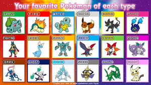 Pokemon Favourites