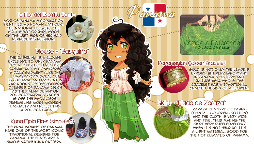 .:APH:. Outfit Explanation [Panama]