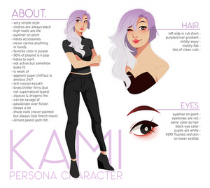 .:Persona Character Reference:.