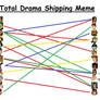 Total Drama Shipping Chart