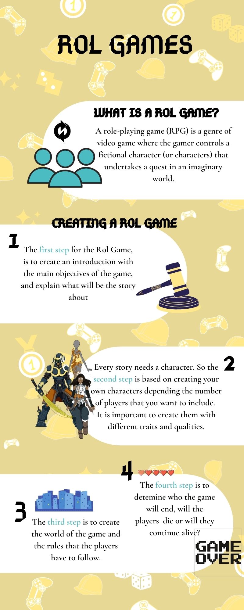 Rol Games Infografa by TicsUcmGroup1 on DeviantArt
