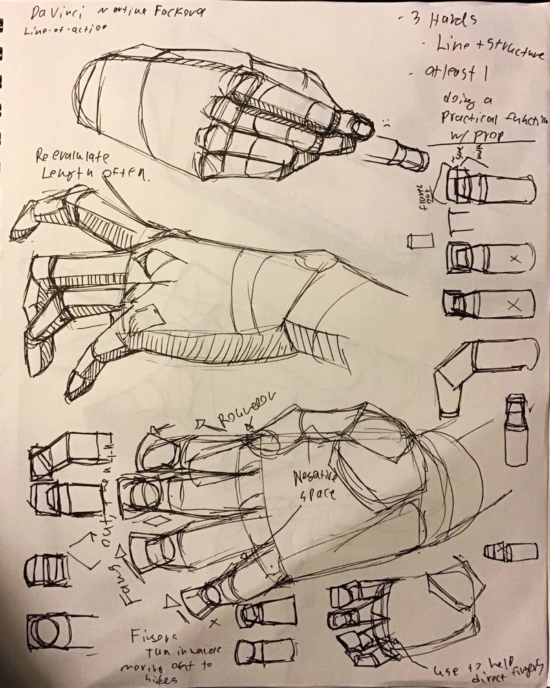 Deconstructing Hands Tutorial Hand Construction Study by KKZartworks on DeviantArt