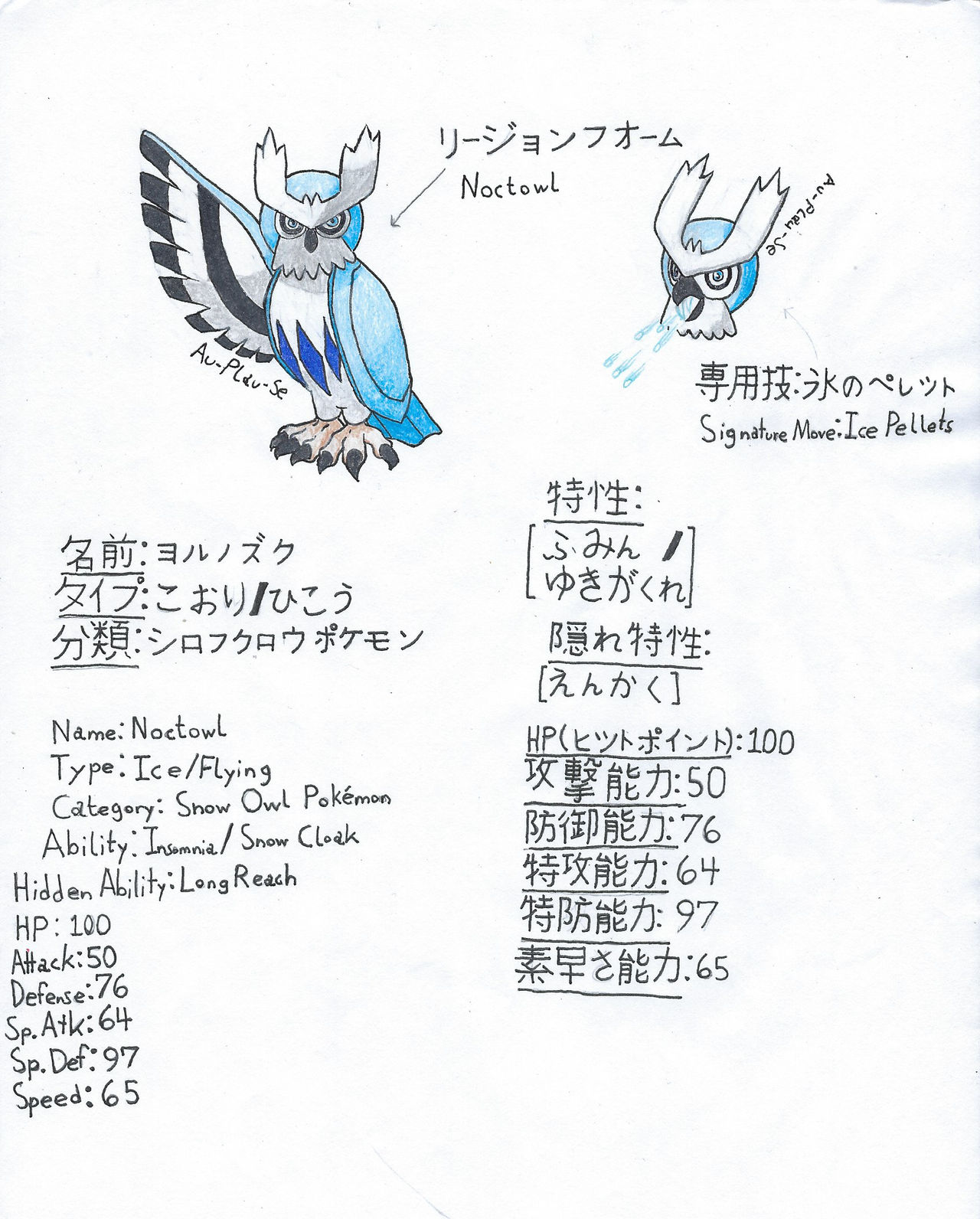 Regional Variant Of Noctowl By Au Plau Se On Deviantart Regional Variant Of Noctowl By Au Plau Se On Deviantart