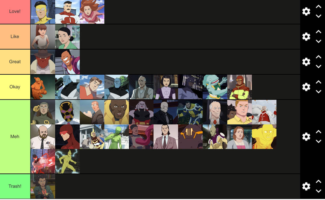 Invincible Character Roster Invincible Character Tier List by Beatlesfangirl15 on DeviantArt