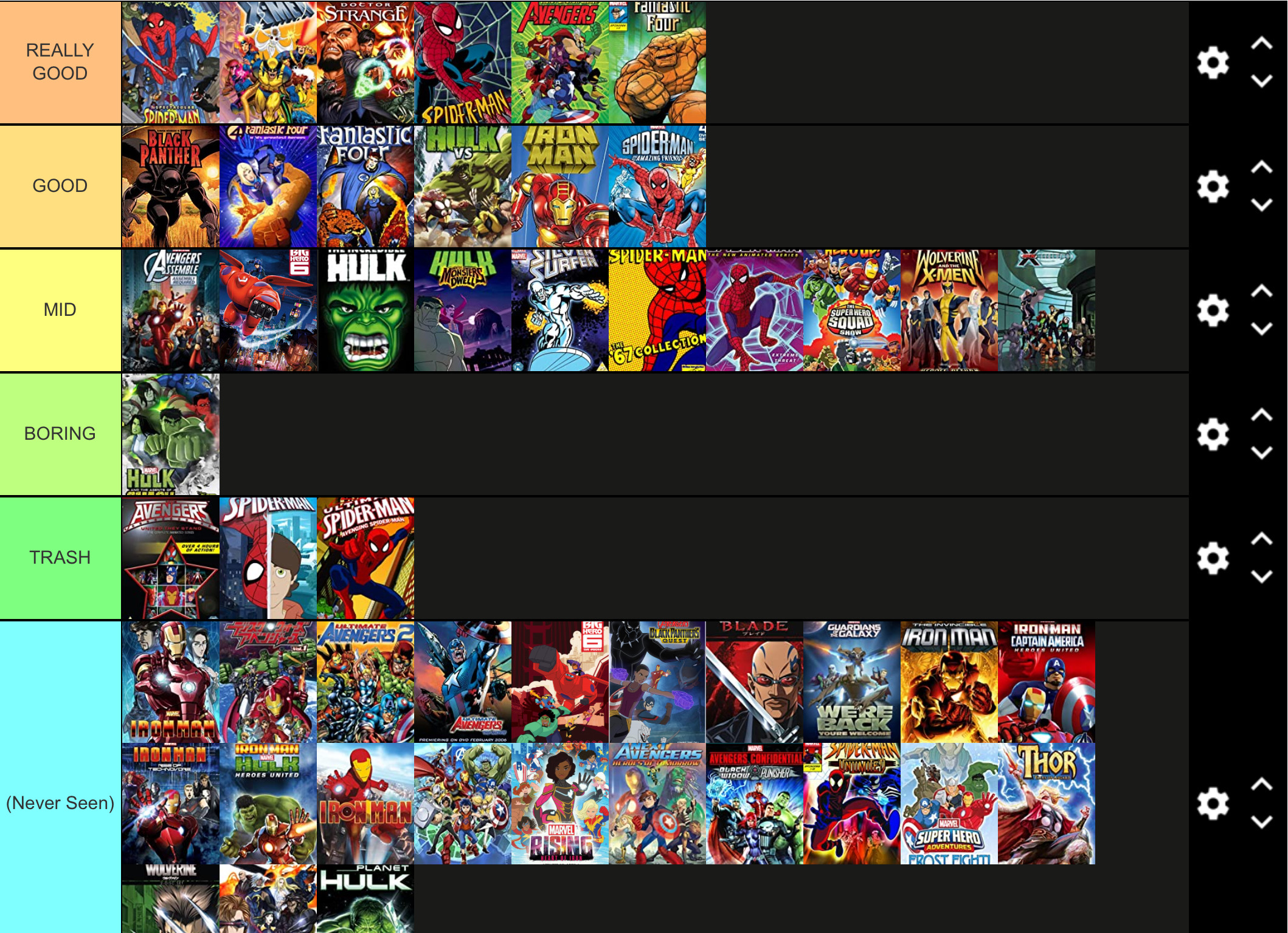 Marvel Animated Tier List by Beatlesfangirl15 on DeviantArt Marvel Animated Tier List by Beatlesfangirl15 on DeviantArt