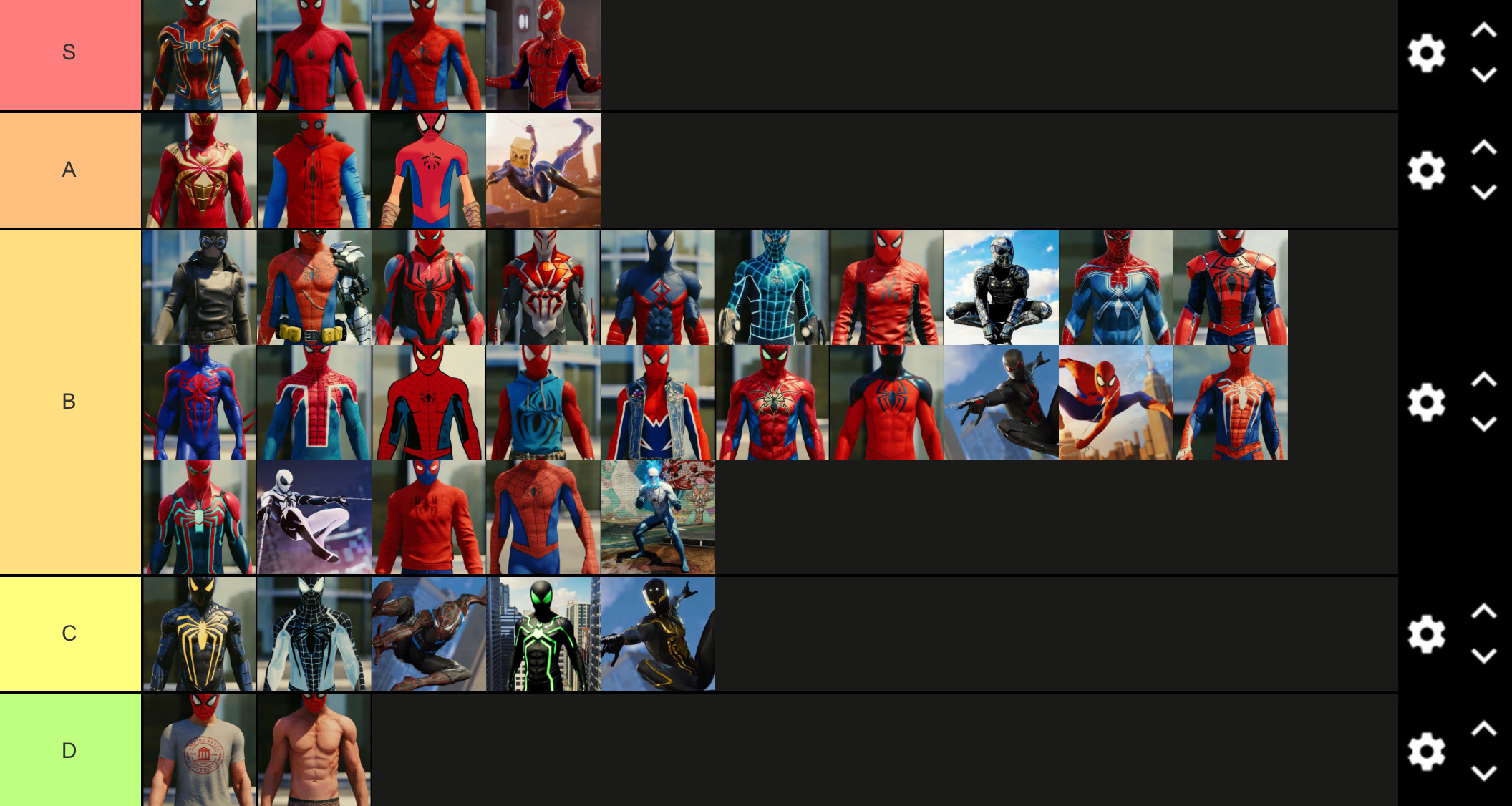 Marvel Spider-Man suit tier list by SonicFanPerson77 on DeviantArt