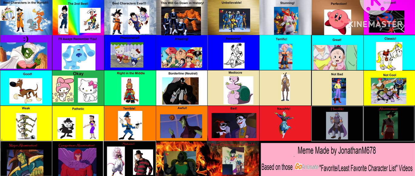 My Favorite/Least Favorite Character List by Beatlesfangirl15 on DeviantArt