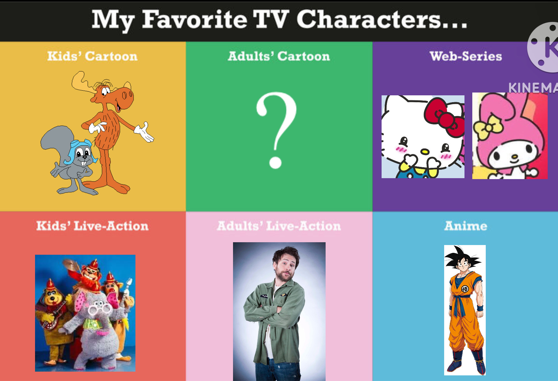 My Favorite TV Characters By Beatlesfangirl15 On DeviantArt my-favorite-tv-characters-by-beatlesfangirl15-on-deviantart