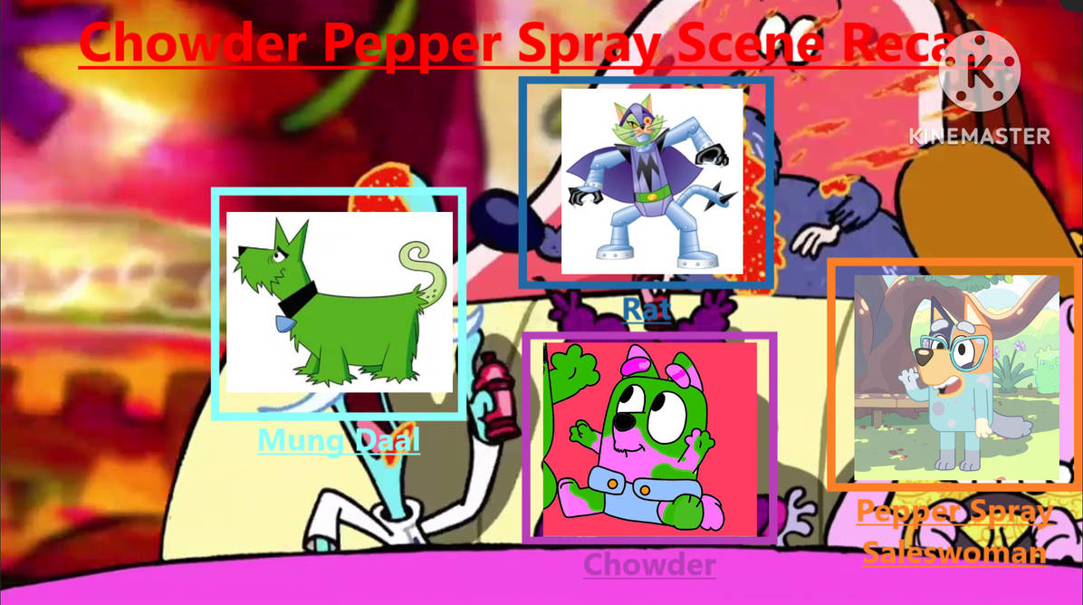 Ruby Chowder Recast Deviantart Chowder Cartoon Pepper Spray at Sarah Alanson blog