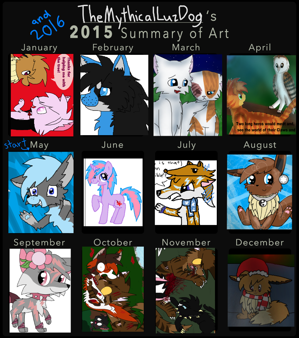 TheMythicalLuzDog's 2015 (And 2016) Art Summary