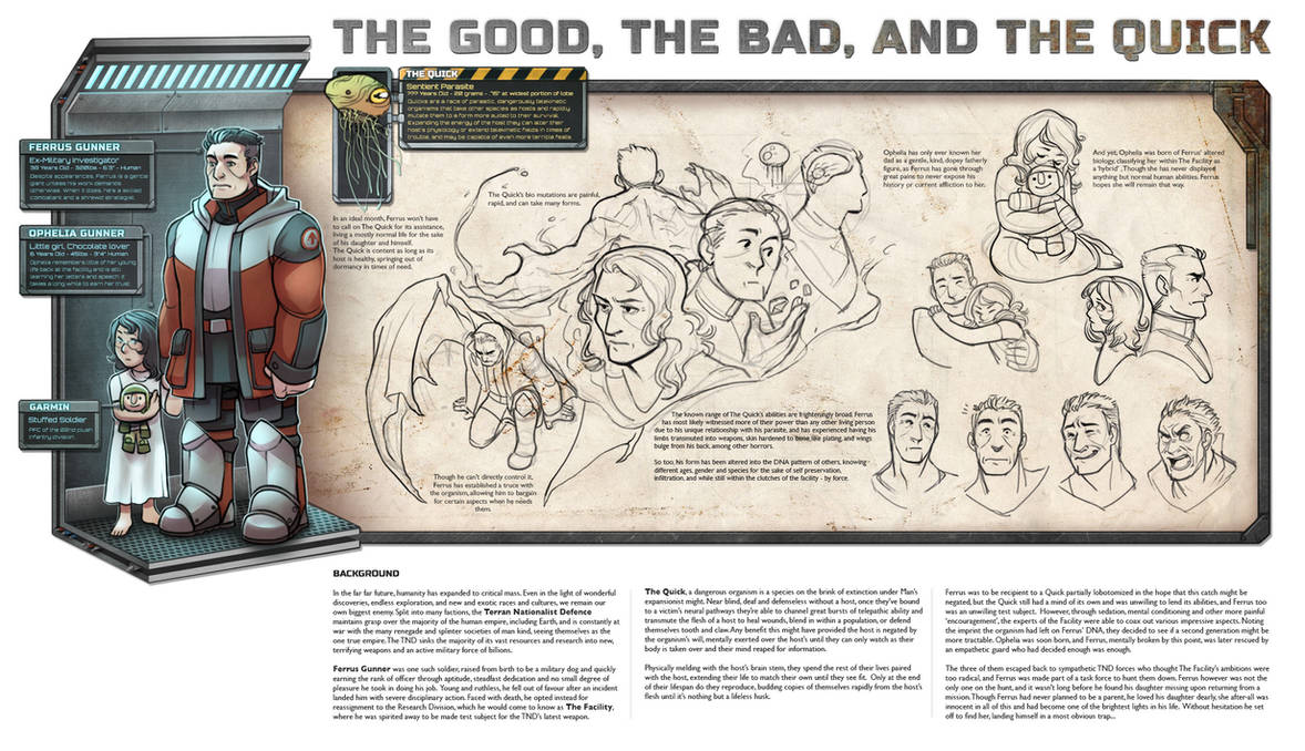 Hetherev: The Good, the Bad, and the Quick by DamnTorren