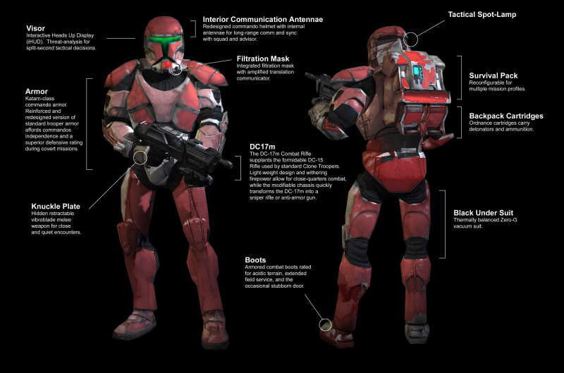 my republic commando armor