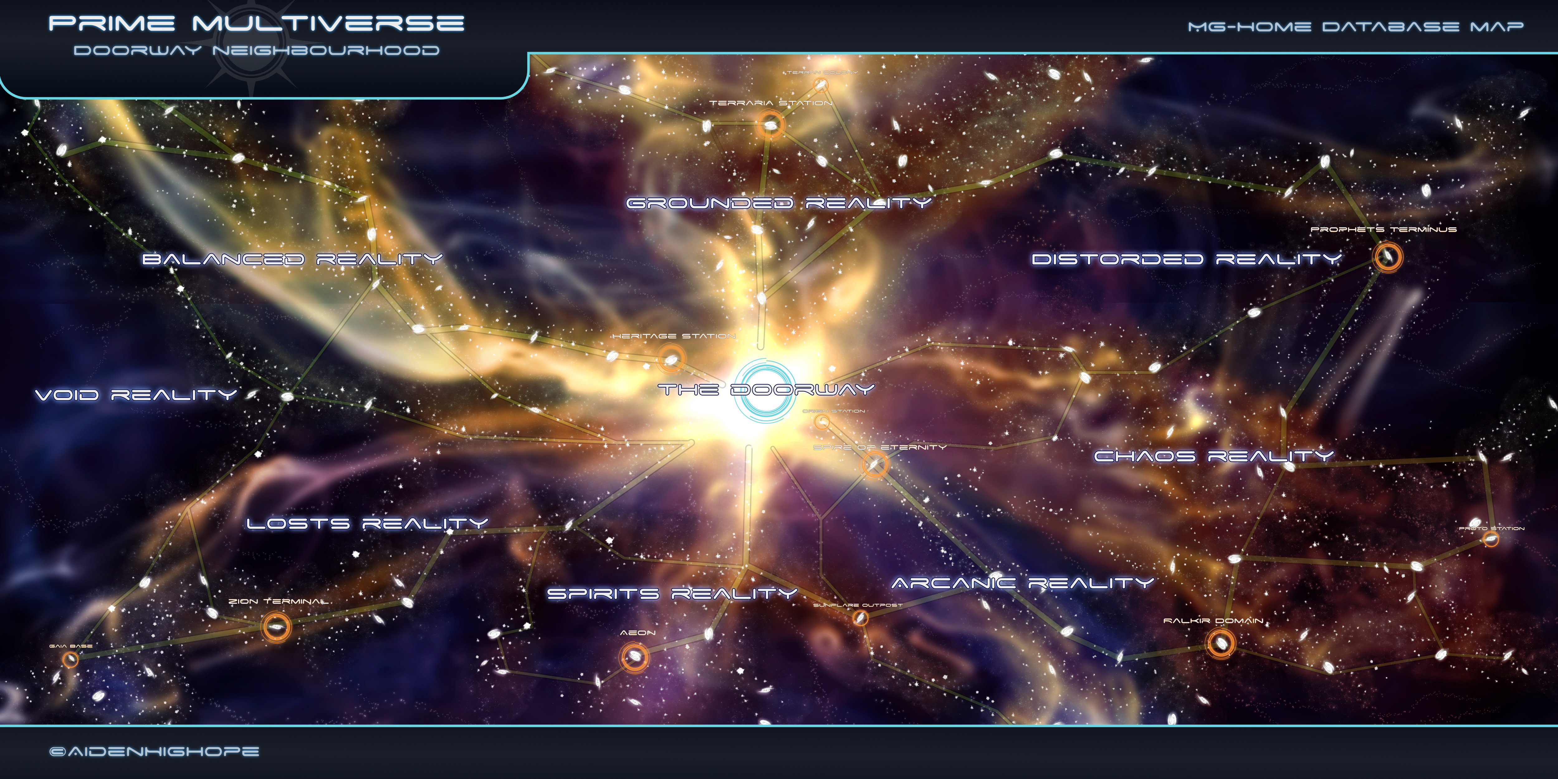 Prime multiverse map by AidenHighope on DeviantArt