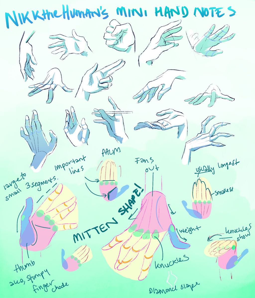 Drawing Hands!