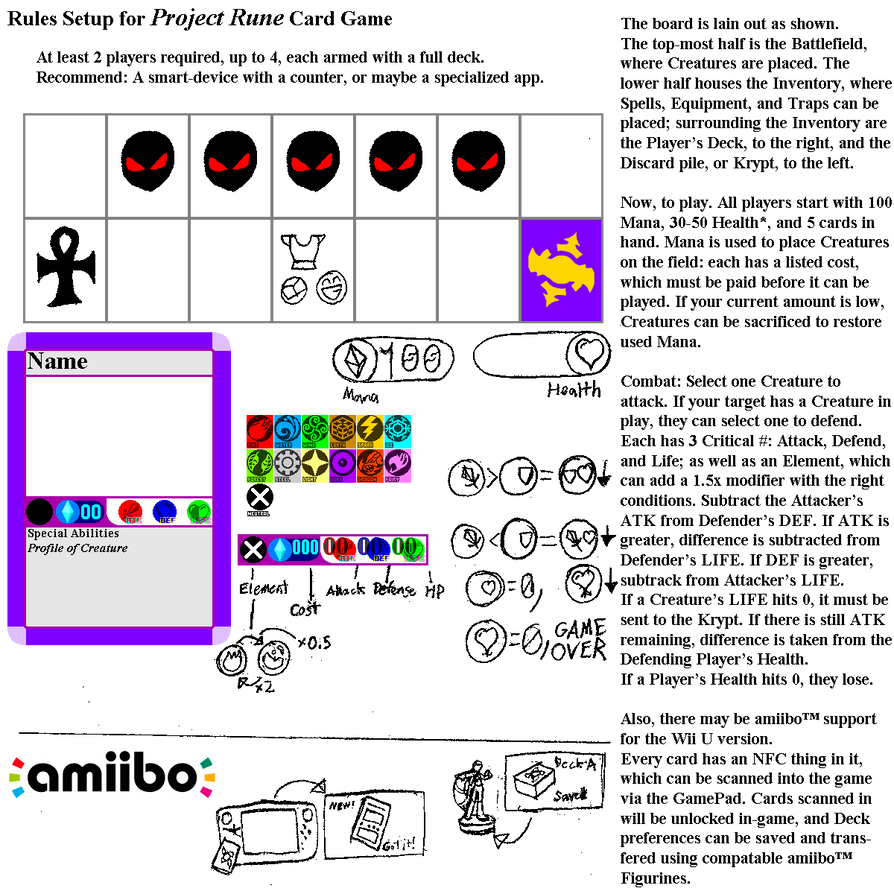 Project RUNE rules by TeamSora on DeviantArt