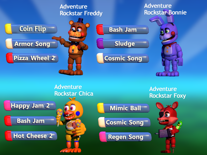 Funtime Chica, Fnaf World Characters and Fan Made