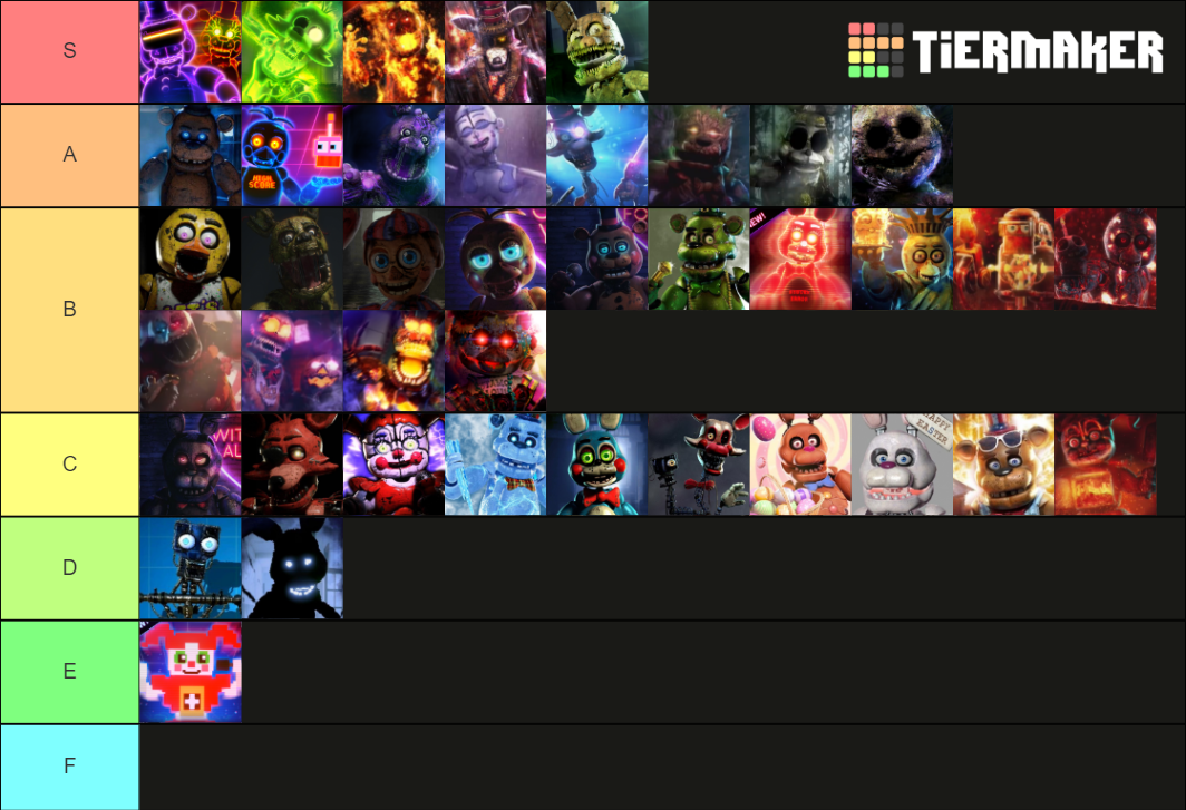 My FNaF AR Tier List! by ToxiinGames on DeviantArt