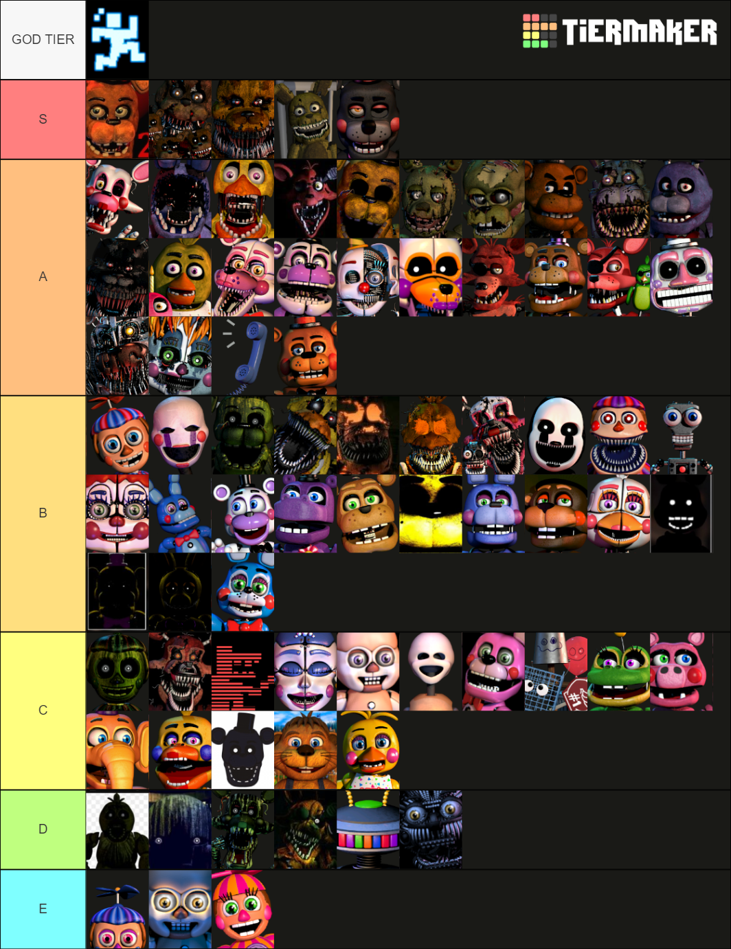 FNaF Security Breach Character Tier List by ToxiinGames on DeviantArt