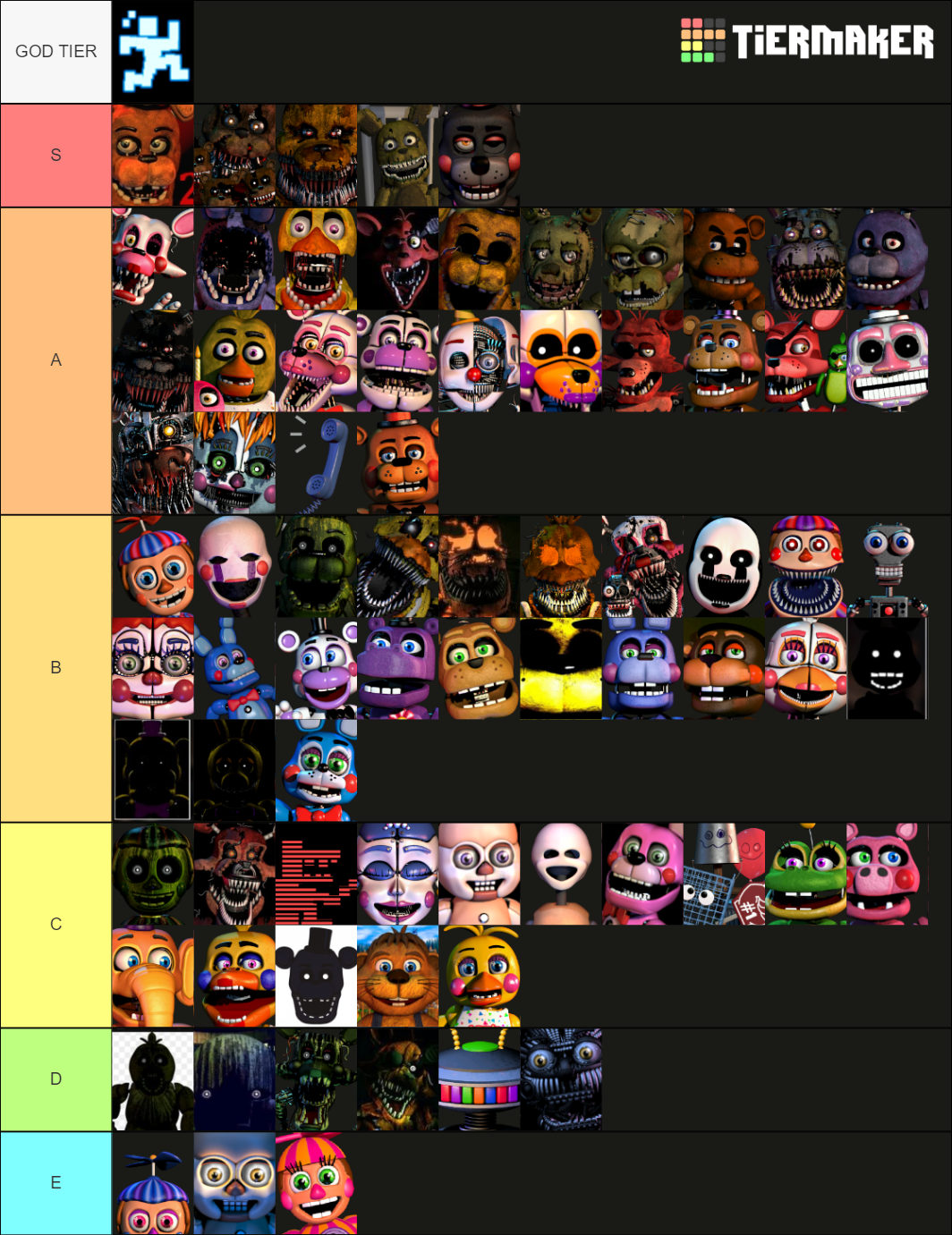 FNAF character tier list  Five Nights At Freddy's Amino