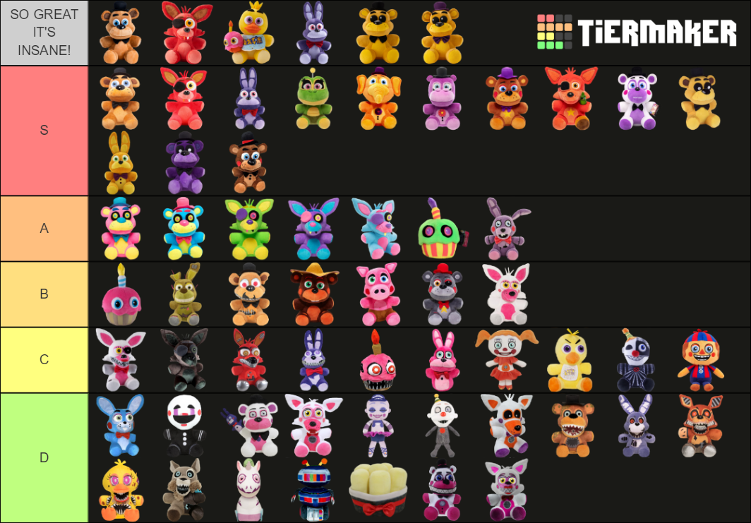 My FNaF AR Tier List! by ToxiinGames on DeviantArt