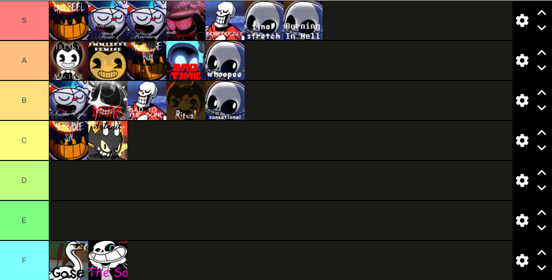 FNF Indie Cross OST Tier List! by ToxiinGames on DeviantArt