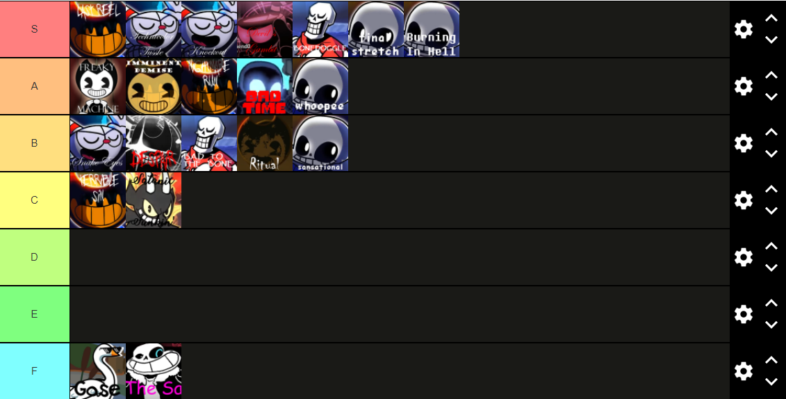 BF tier list #2