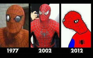 Evolution of spiderman