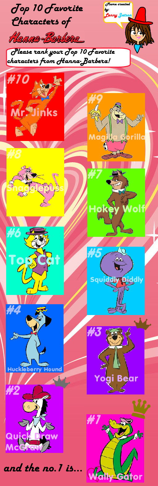 My Top 10 Hanna-Barbera characters