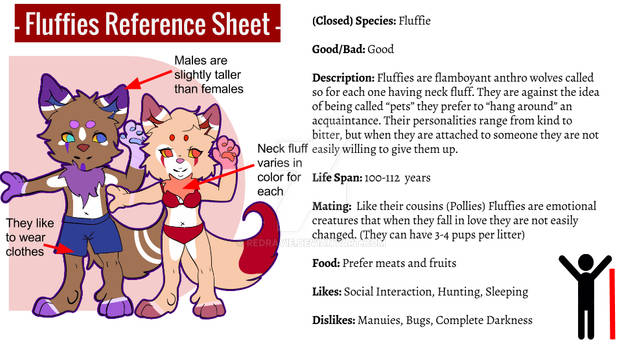Fluffy Chart Explore the Best Fluffies Art | DeviantArt