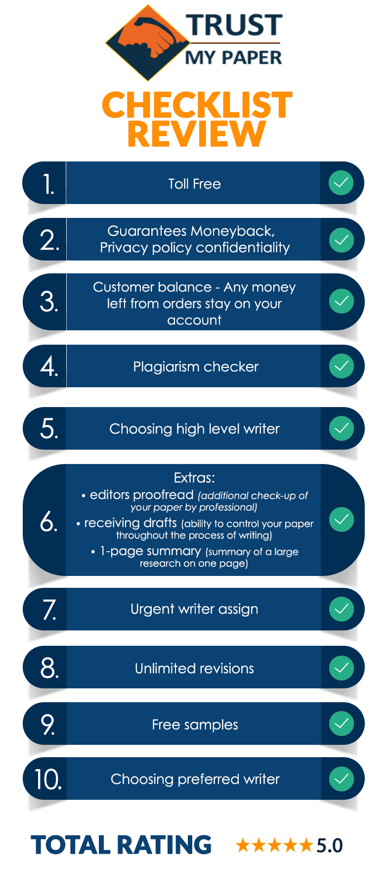 Check Out Latest Review on TrustMyPaper by bestessayreview