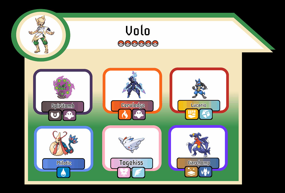 Volo Drawing Volo by KuyaZergy on DeviantArt