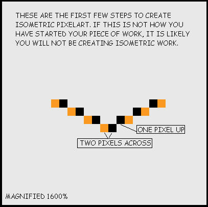 Isometric Pixelart First Steps