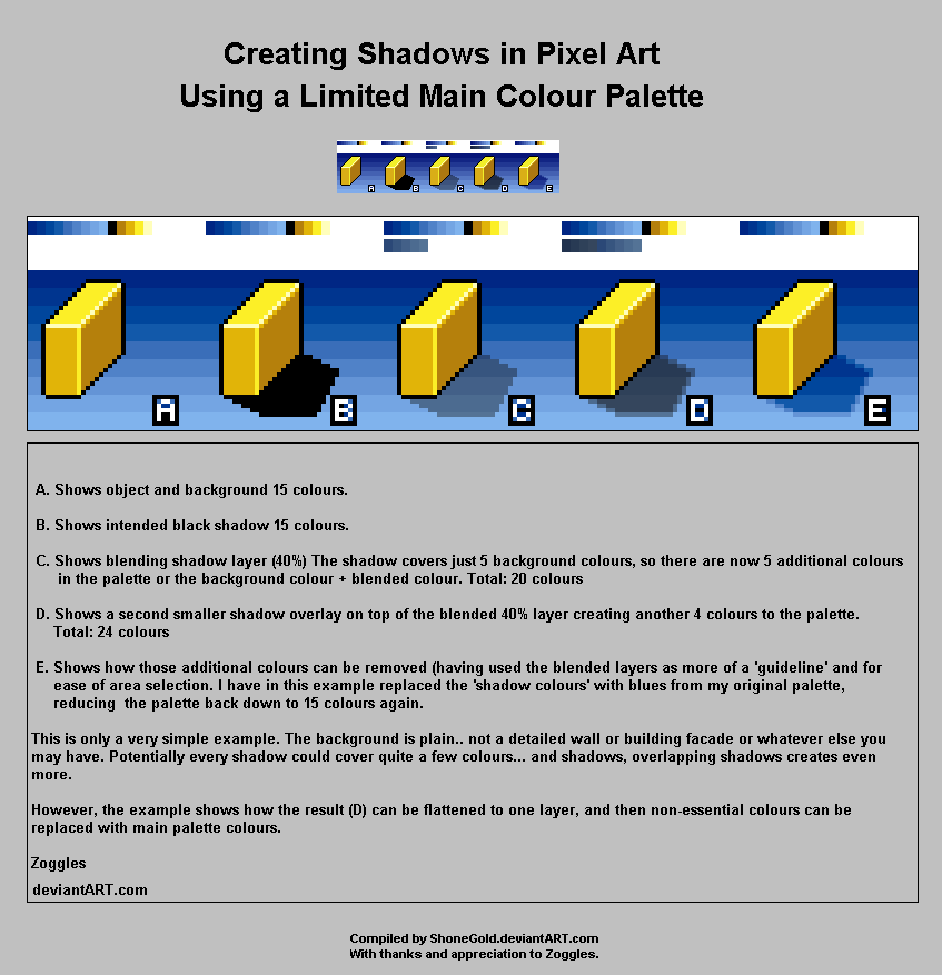 Shadow Pixels Monitor Creating Shadows in PixelArt by ShoneGold on DeviantArt