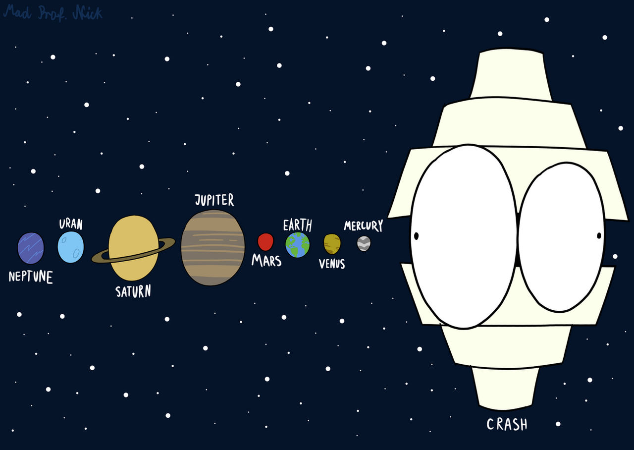 Custom Planetary System Planetary system by MadProfessorNick on DeviantArt