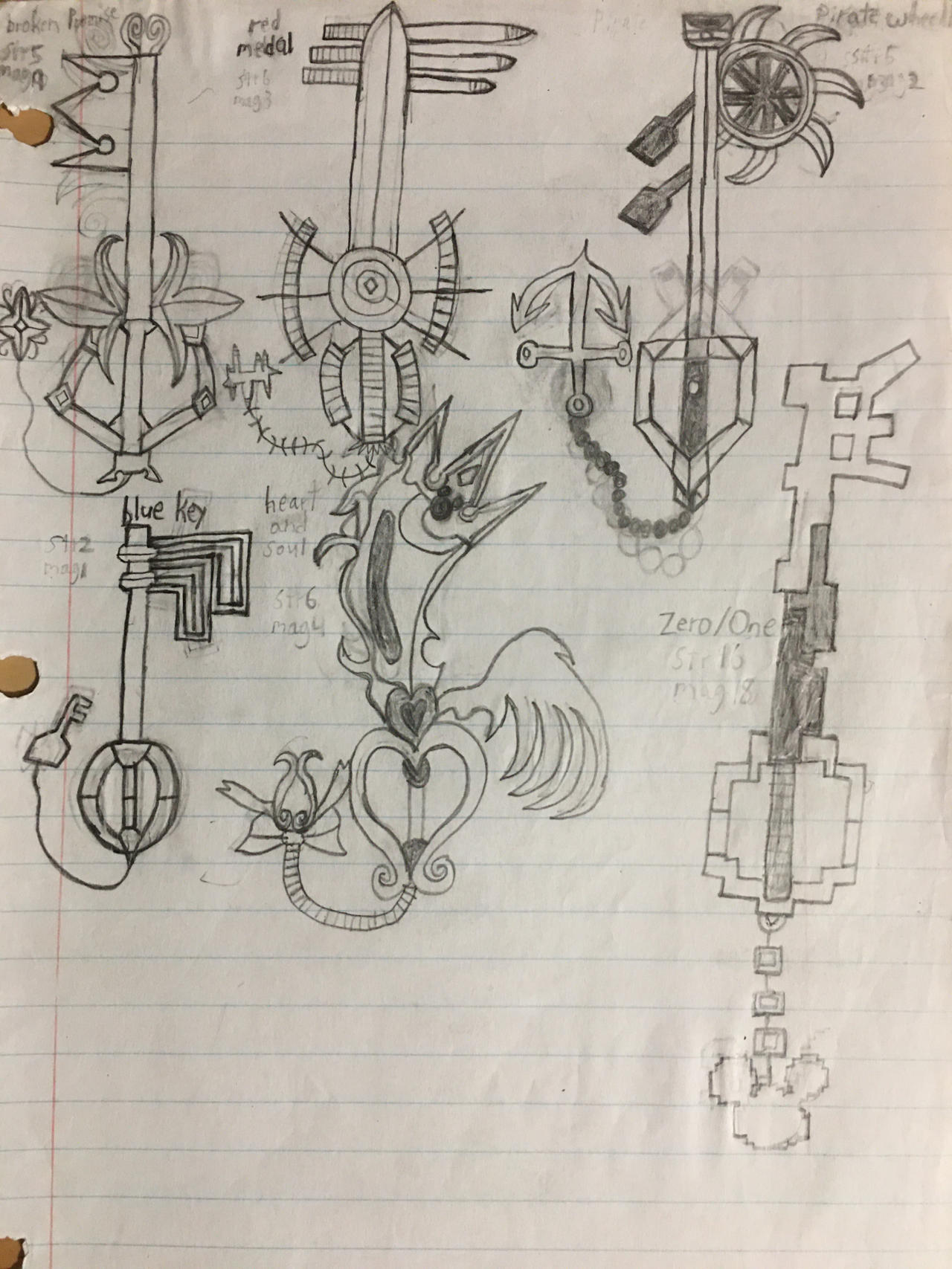 keyblade drawings by KiuxGagic on DeviantArt