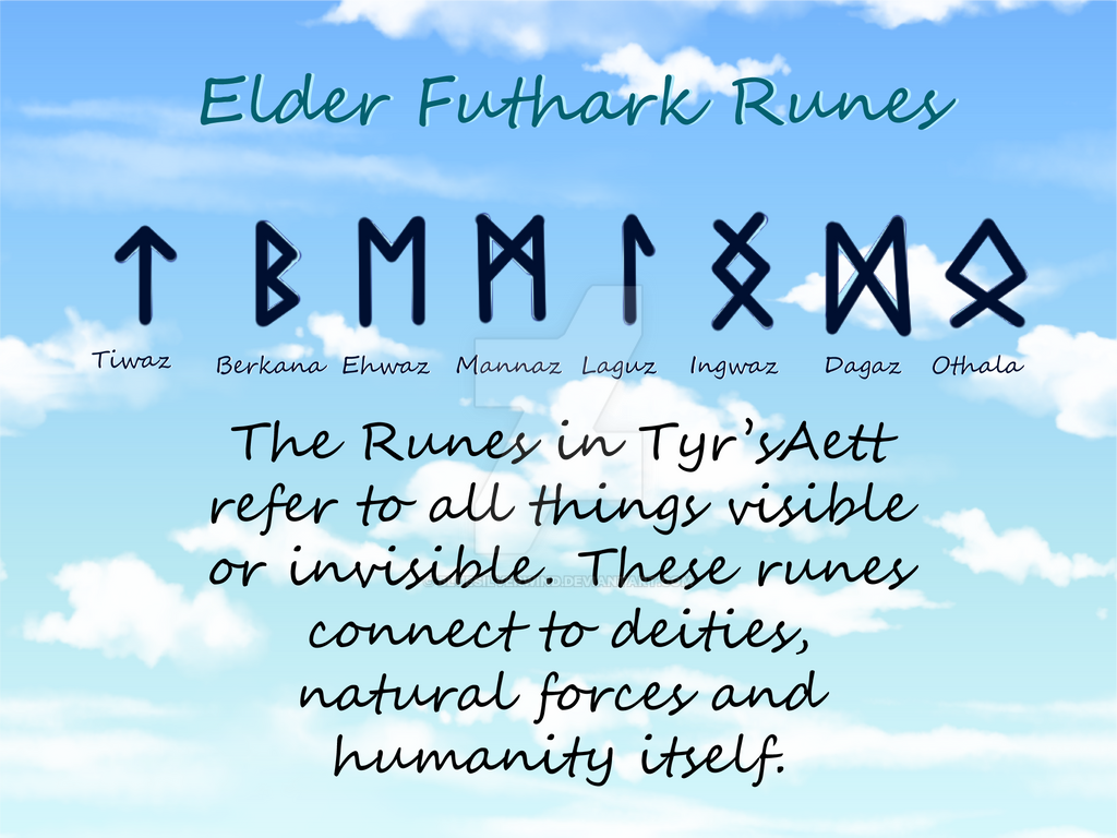 Elder Futhark Tyrs Aett by BlueSilverWind on DeviantArt