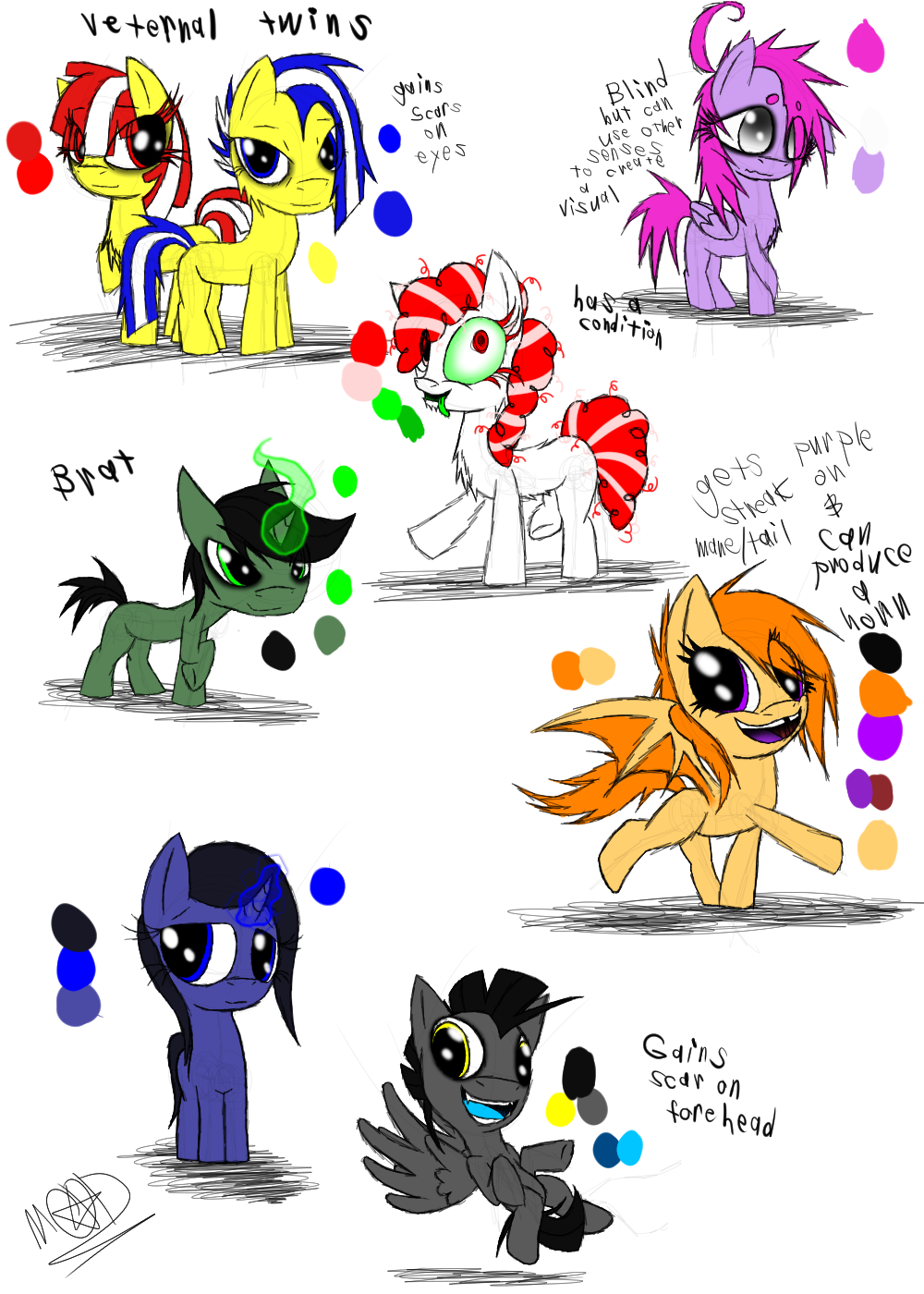 Mlp Filly Types Mlp Fillies by Didun850 on DeviantArt