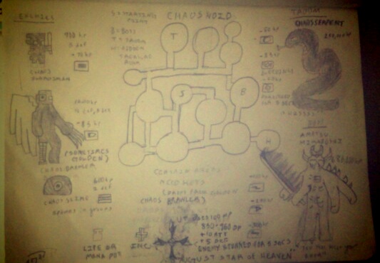 dungeon ideas #3 chaos void