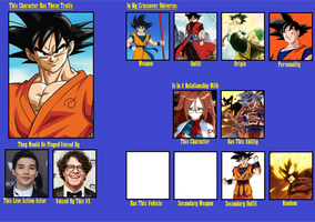 Holy Heroes Verse Son Goku Info