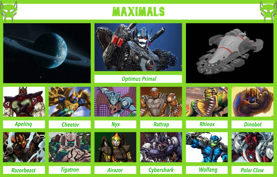 The Maximals In The Holy Heroes Verse by Coolman992 on DeviantArt