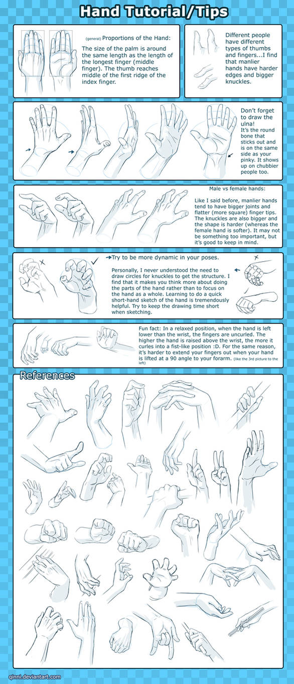 Hand Tutorial -Tips+Reference- by Qinni