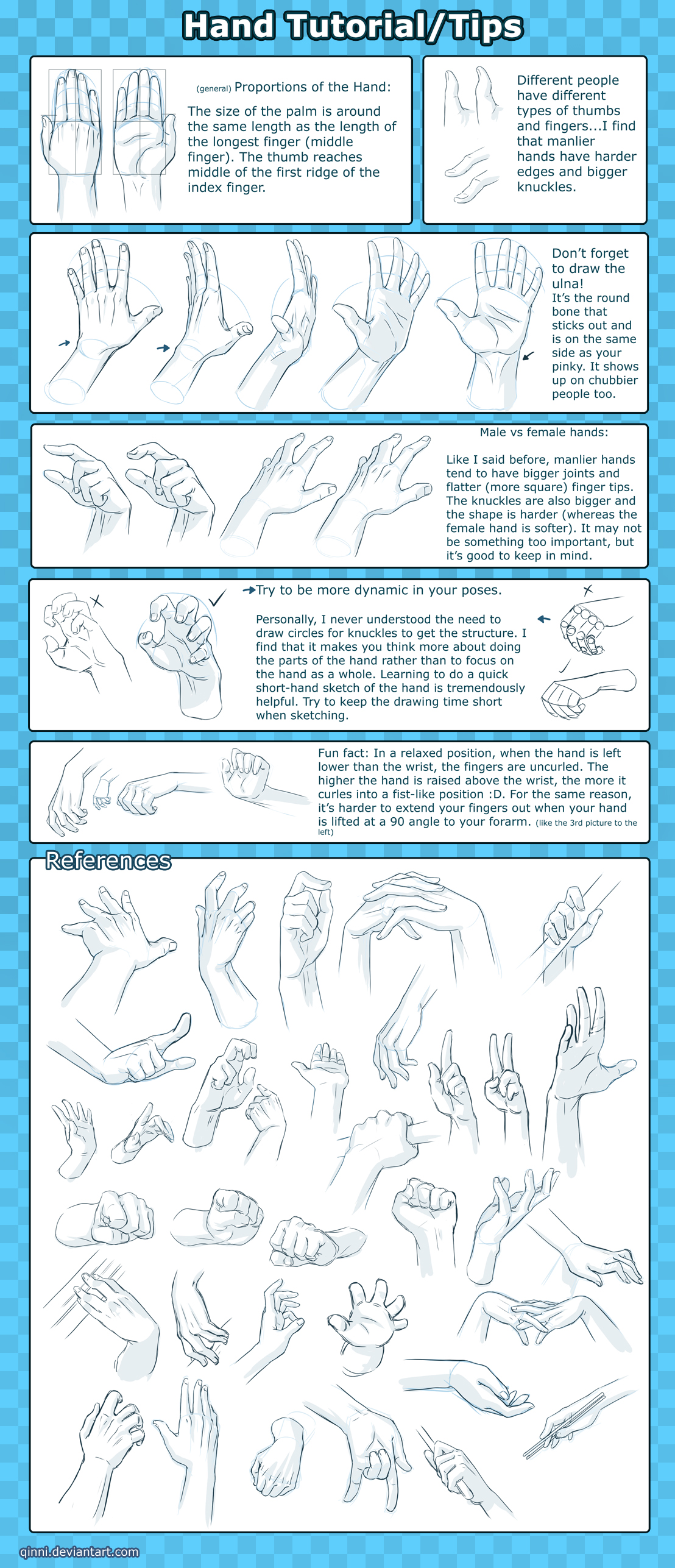 Hand Tutorial -Tips+Reference-