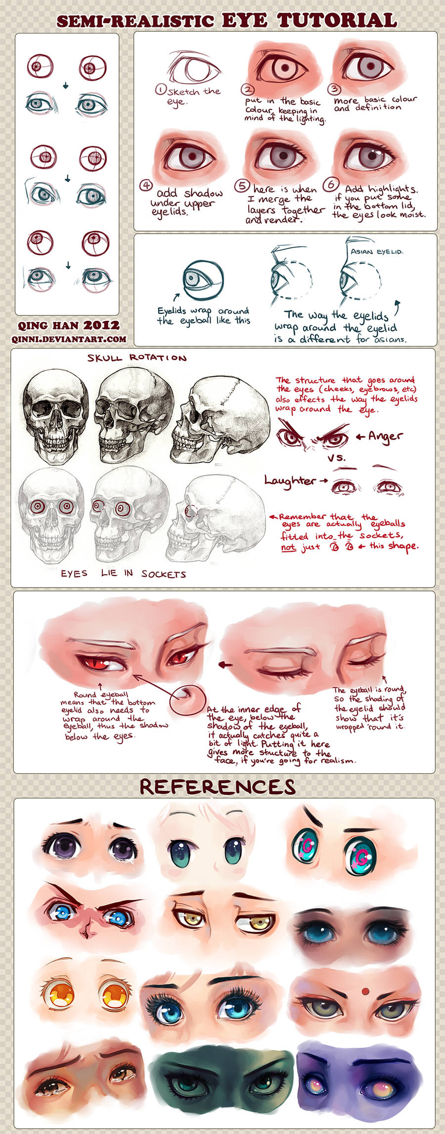 Semi-realistic + anime Eye Tutorial and References by Qinni