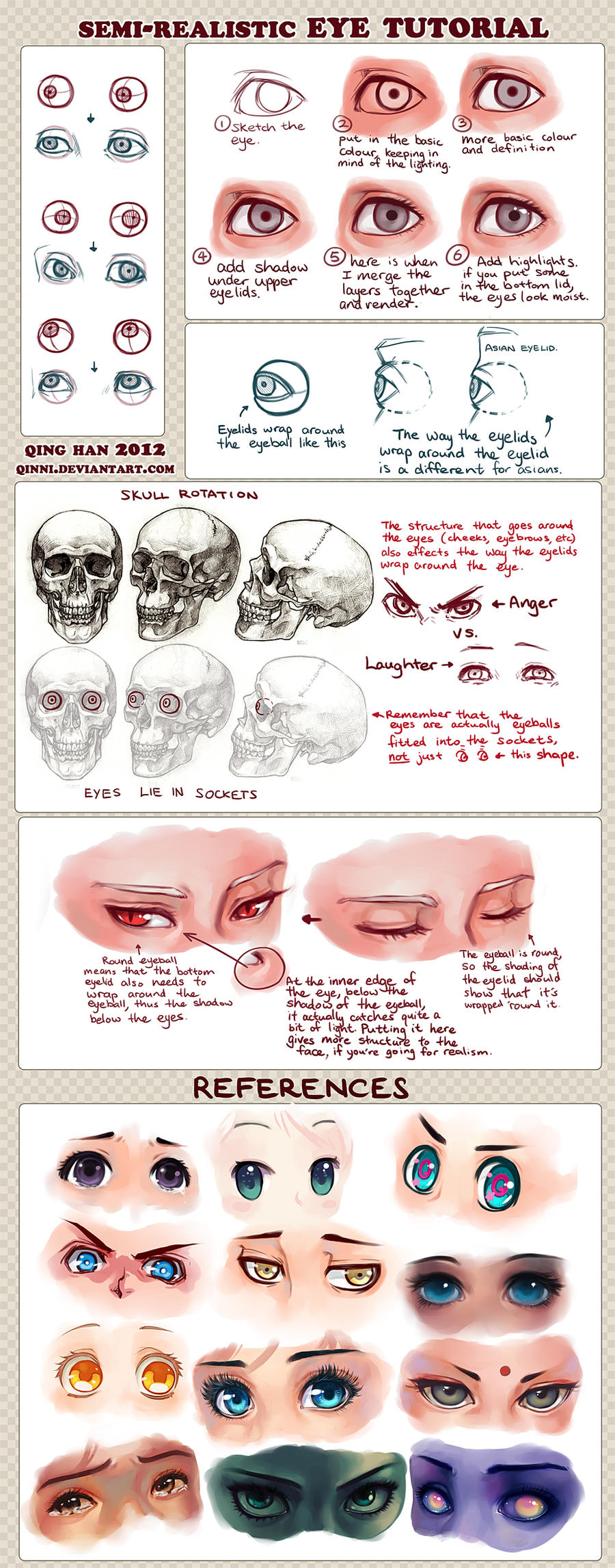 Semi-realistic + anime Eye Tutorial and References by Qinni on DeviantArt