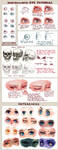 Semi-realistic + anime Eye Tutorial and References by Qinni