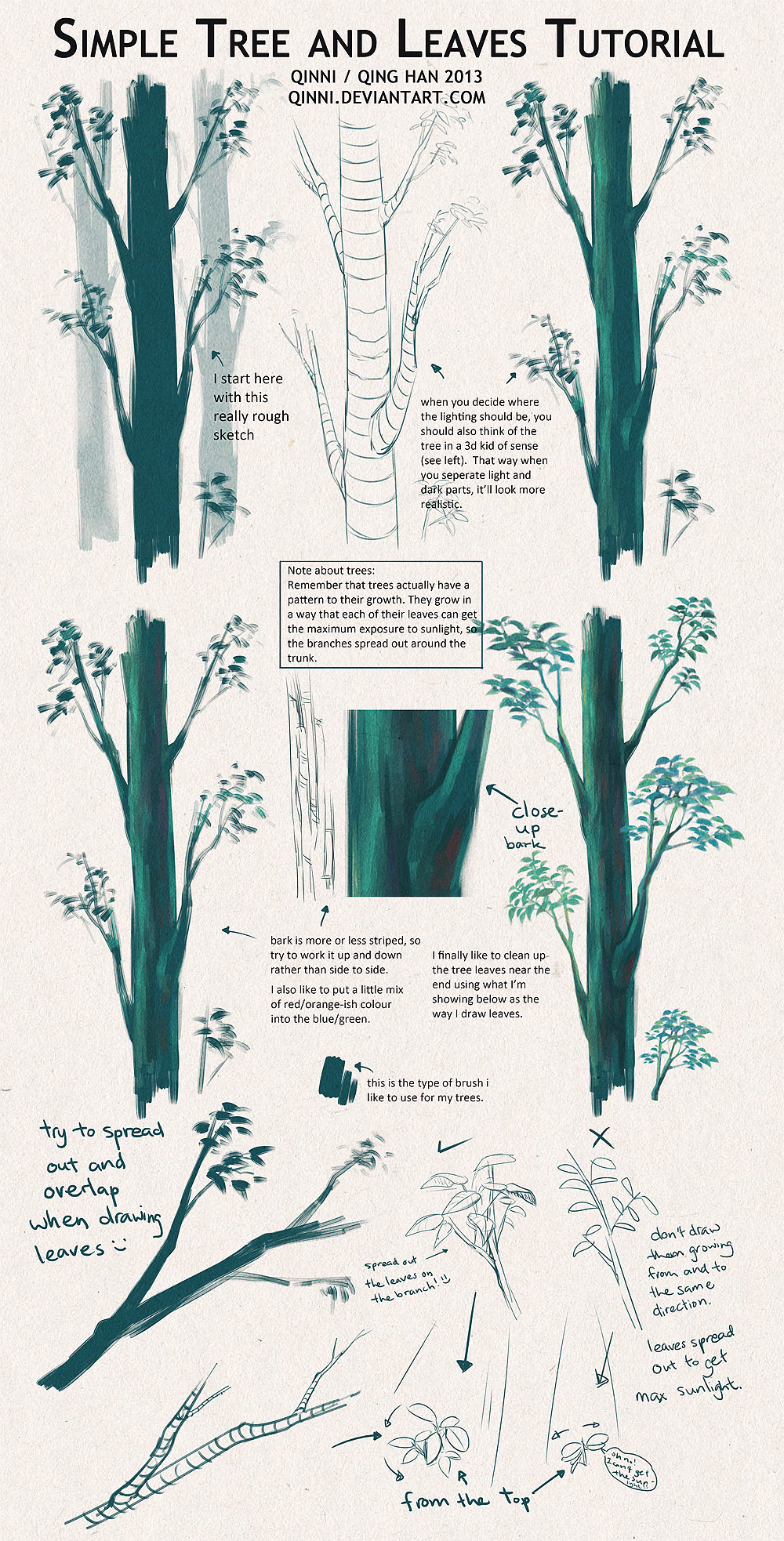 Tree and Leaves Tutorial + Tips on DeviantArt