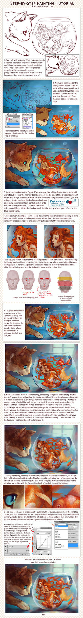 Step-by-Step Digital Painting Tutorial by Qinni