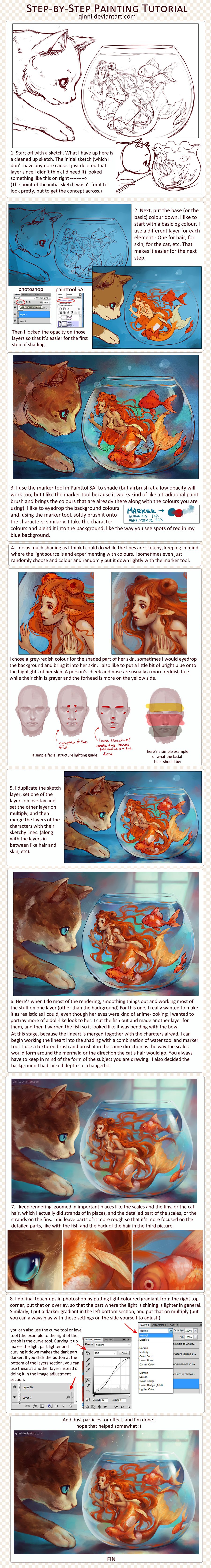 Step-by-Step Digital Painting Tutorial