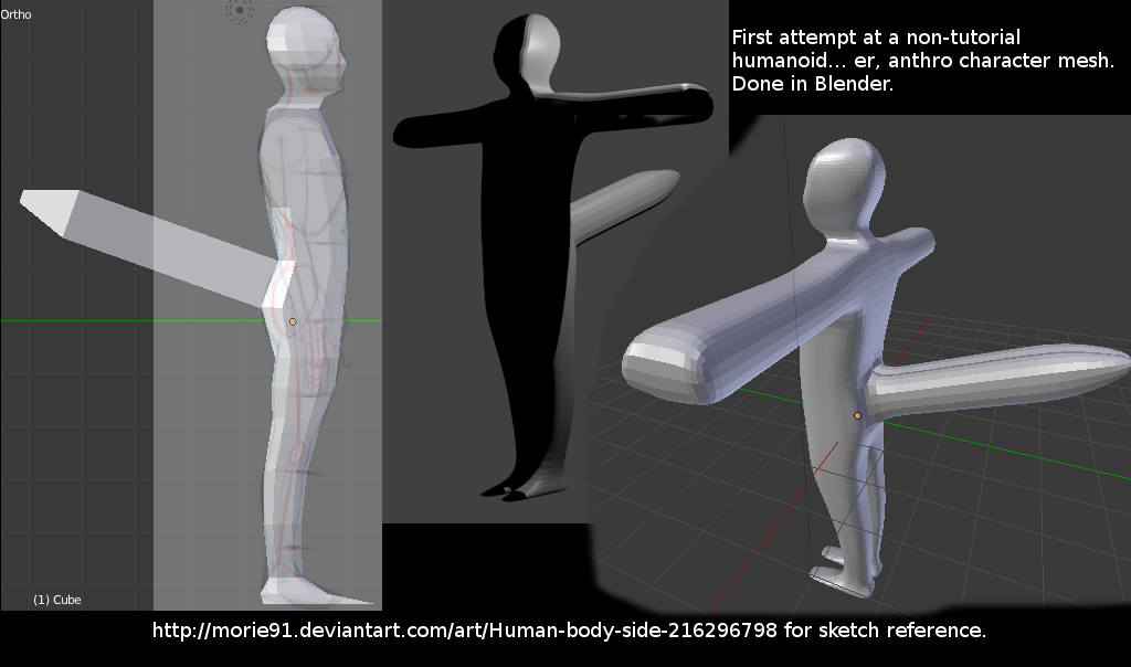 Anthroid Model Sheet