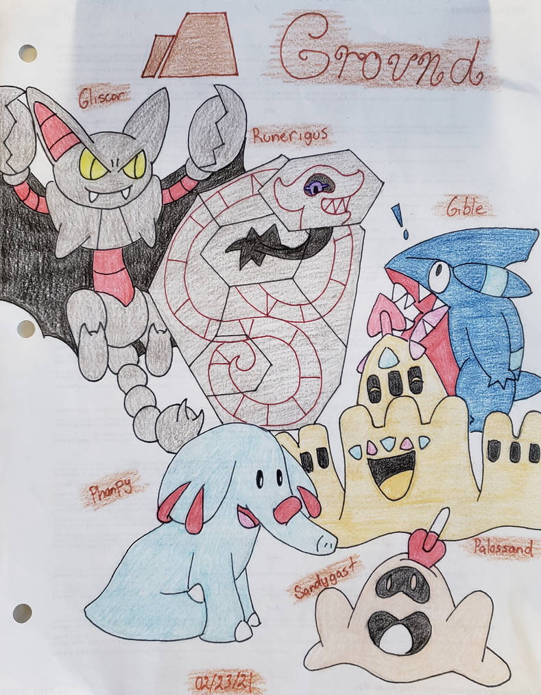 My Top 6 Ground Type Pokemon by SweetiePie17 on DeviantArt